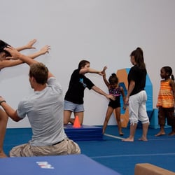 Nova Gymnastics