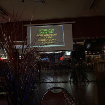 The Formosa Club - Back for round 2!!!! - Dance Clubs Near Me - Chula Vista, California The Formosa Club - Back for round 2!!!! - Dance Clubs Near Me - Chula Vista, California