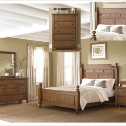 Bedrooms Today