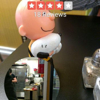 Fat Dog Kitchen - Love this place! Super friendly down to earth staff. And the food the food the food bring your appetite! It's so delicious!!! - Breakfast & Brunch Near Me - Dover, New Hampshire