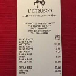 L’Etrusco - Conto finale