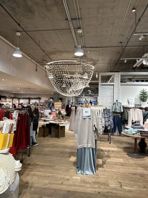 Anthropologie by null