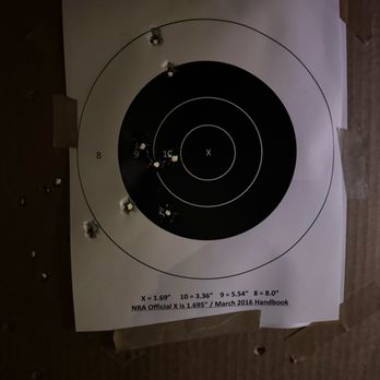 2nd Amendment Firearms Academy - Lowlight training - Firearm Training Near Me