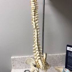 Community Care Pain Clinic - Spine