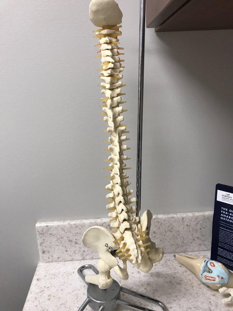 COMMUNITY CARE PAIN CLINIC Updated September 2024 800 Macarthur