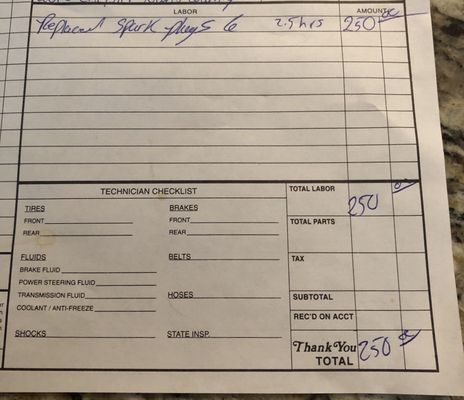 Roman Mazurek Shell Service Station