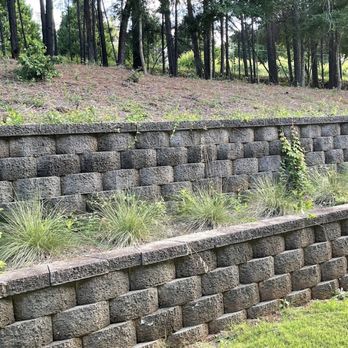 Sentry Management - Property Management Near Me - Stockbridge, Georgia