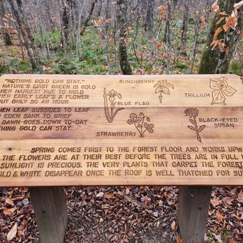 Robert Frost Interpretive Trail - Art - Active Life Near Me - Middlebury, Vermont Robert Frost Interpretive Trail - Art - Active Life Near Me - Middlebury, Vermont