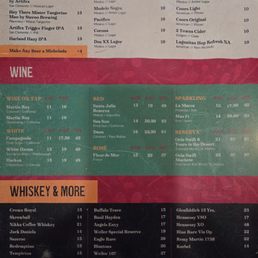 Menu options