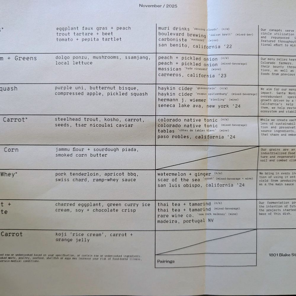 Brutø - The summary of our meal - we received this at the end - Tapas/Small Plates Near Me - Denver, Colorado Brutø - The summary of our meal - we received this at the end - Tapas/Small Plates Near Me - Denver, Colorado