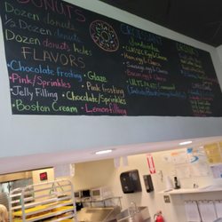 DonutMakes