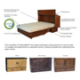 Photo of Boston Bed Company