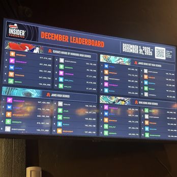 Vector Volcano Arcade - December Leaderboard - Arcades Near Me - Bend, Oregon Vector Volcano Arcade - December Leaderboard - Arcades Near Me - Bend, Oregon