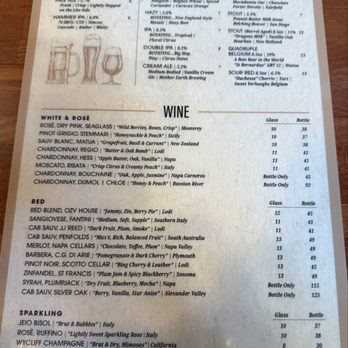 Fair Oaks Brew Pub - Menu - American Near Me - Fair Oaks, California Fair Oaks Brew Pub - Menu - American Near Me - Fair Oaks, California