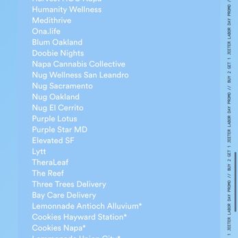 Nug - Cannabis Dispensaries Near Me - El Cerrito, California Nug - Cannabis Dispensaries Near Me - El Cerrito, California