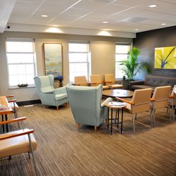 Archway Oral Surgery and Dental Implants