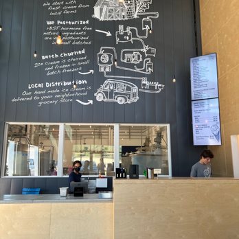 Lopez Island Creamery - Ice Cream & Frozen Yogurt Near Me - Anacortes, Washington Lopez Island Creamery - Ice Cream & Frozen Yogurt Near Me - Anacortes, Washington