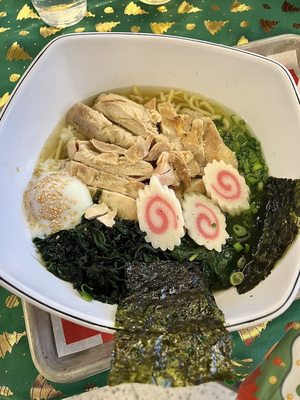 Milepost Zero by null