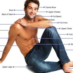 Allura MD Laser Aesthetics - Laser Hair Removal for Men
