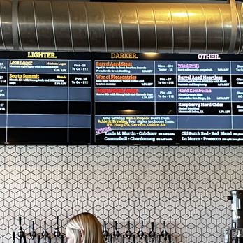 Distant Brewing - Distant Brewing beer menu. - Breweries Near Me - Mammoth Lakes, California Distant Brewing - Distant Brewing beer menu. - Breweries Near Me - Mammoth Lakes, California
