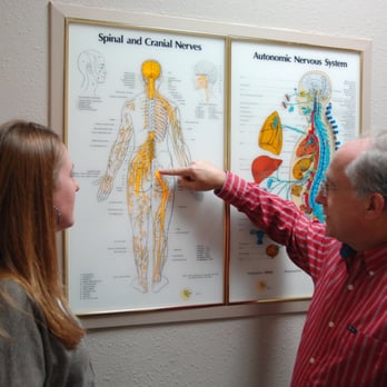 Herring Chiropractic Center - Chiropractors Near Me - San Diego, California Herring Chiropractic Center - Chiropractors Near Me - San Diego, California