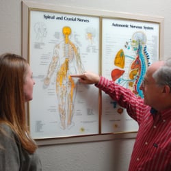 Herring Chiropractic Center