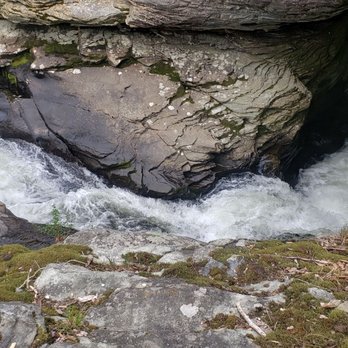 Linville Falls - Parks Near Me - Newland, North Carolina Linville Falls - Parks Near Me - Newland, North Carolina