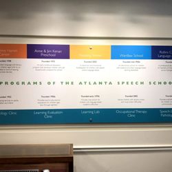 Atlanta Speech School - Programs of the Speech School.