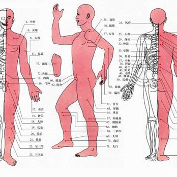 O Chi Reflexology - Pressure Points - Reflexology Near Me - Winston-Salem, North Carolina O Chi Reflexology - Pressure Points - Reflexology Near Me - Winston-Salem, North Carolina