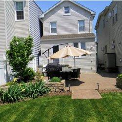PMI Prime Property