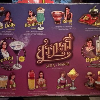 Sappeisan - Specialty cocktails menu June 2026 - Thai Near Me - New York, New York