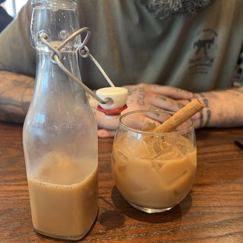 First Watch - Cafes Near Me - Orlando, Florida First Watch - Cafes Near Me - Orlando, Florida