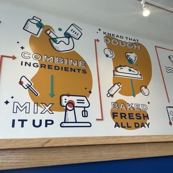 Biscuit Belly - Chesapeake - Decor - Breakfast & Brunch Near Me - Chesapeake, Virginia