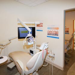 Glade Modern Dentistry and Orthodontics