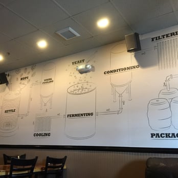 Shipyard Brew Pub - It shows the beer making process. - New American Near Me - Eliot, Maine