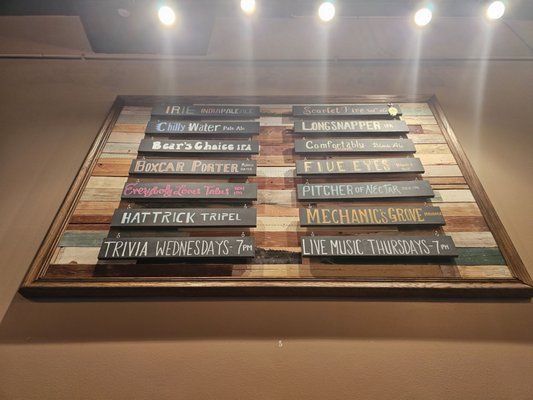 Tighthead Brewing Company by null
