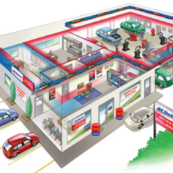 Rainey's Repair Center