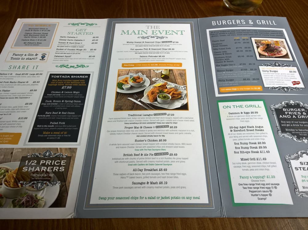 THE MILL Updated May 2024 7 The Maltings, Salisbury, Wiltshire