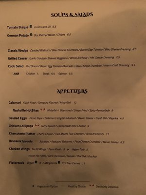 Menu photo 7 All Saints Public House Cleveland, OH Menu photo 7 All Saints Public House Cleveland, OH