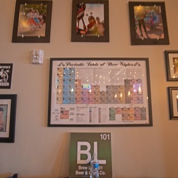 Brew Lab 101 - Brew Lab 101.  Wall close to the bathroom. - Breweries Near Me - Rio Rancho, New Mexico