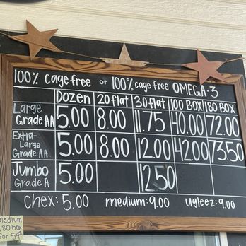 Billy's Egg Farm - As of Aug 2024 - Specialty Food Near Me - Chino, California
