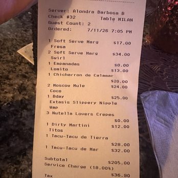 Forbidden Llama - Dinner receipt - Breakfast & Brunch Near Me - Middletown, Connecticut Forbidden Llama - Dinner receipt - Breakfast & Brunch Near Me - Middletown, Connecticut