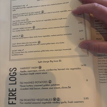 Flights & Irons Urban Kitchen - Gluten free and vegetarian labeling - New American Near Me - San Clemente, California Flights & Irons Urban Kitchen - Gluten free and vegetarian labeling - New American Near Me - San Clemente, California