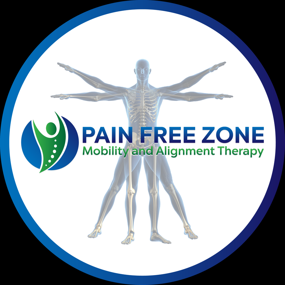 Pain Free Zone - Pain Free Therapy Los Feliz Logo