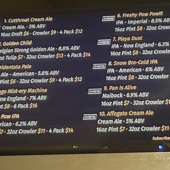 IMBĪB Custom Brews - Menu 5/14/22 - Brewpubs Near Me - Sparks, Nevada IMBĪB Custom Brews - Menu 5/14/22 - Brewpubs Near Me - Sparks, Nevada