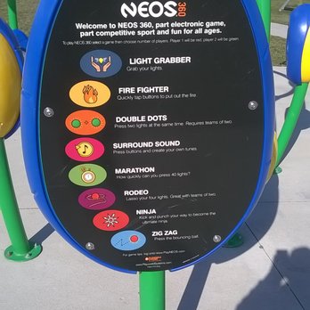 Stout Field Park - energy ratings for how fast you pedal - Parks Near Me - Indianapolis, Indiana Stout Field Park - energy ratings for how fast you pedal - Parks Near Me - Indianapolis, Indiana