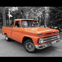 Chris Nacos Auto Sales