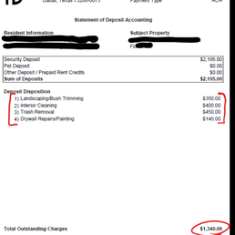 ILLEGAL DISPOSITION OF $1340 FROM MY SECURITY DEPOSIT WHEN I LEFT THAT PROPERTY SPOTLESS, BETTER THAN I RECEIVED IT. ILLEGAL DISPOSITION OF $1340 FROM MY SECURITY DEPOSIT WHEN I LEFT THAT PROPERTY SPOTLESS, BETTER THAN I RECEIVED IT.