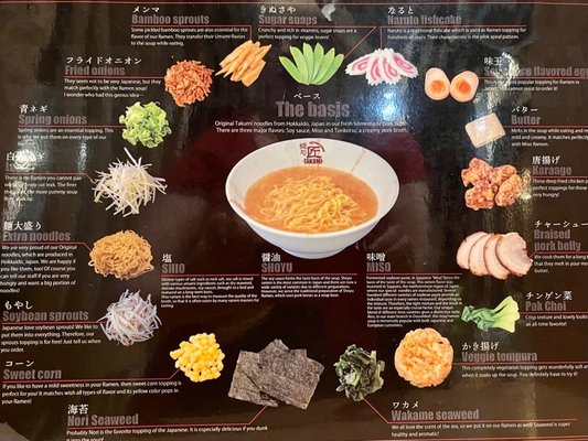 Menu photo 1 TAKUMI Prague, PR