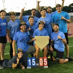 Circle City Athletics